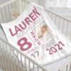 Personalized Baby Blanket - Personalized Name Quilt Bedding Set Gifts for Family